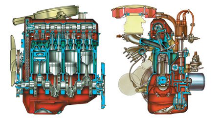 Двигатель   Продольный и поперечный разрез двигателя